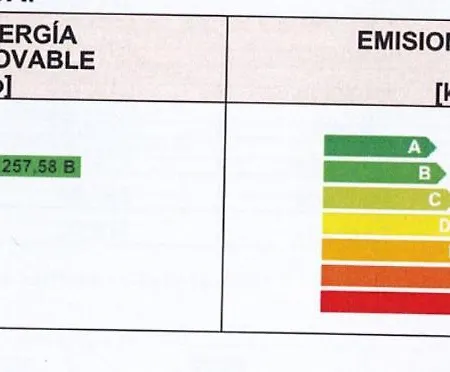 Travelodge Valencia Aeropuerto * מניסס